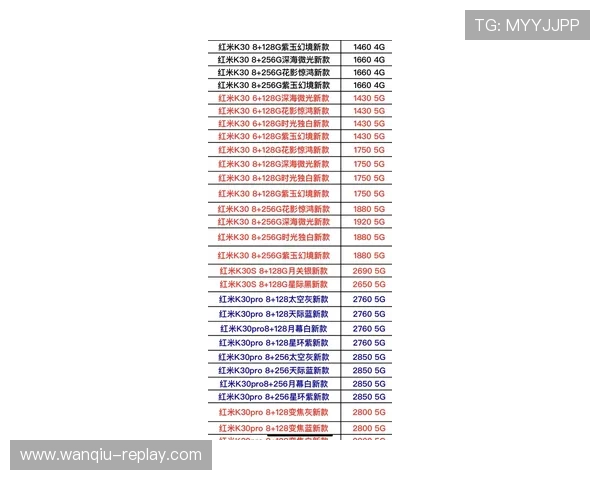 怎么抓波胆高赔率避坑防骗平台对比测评